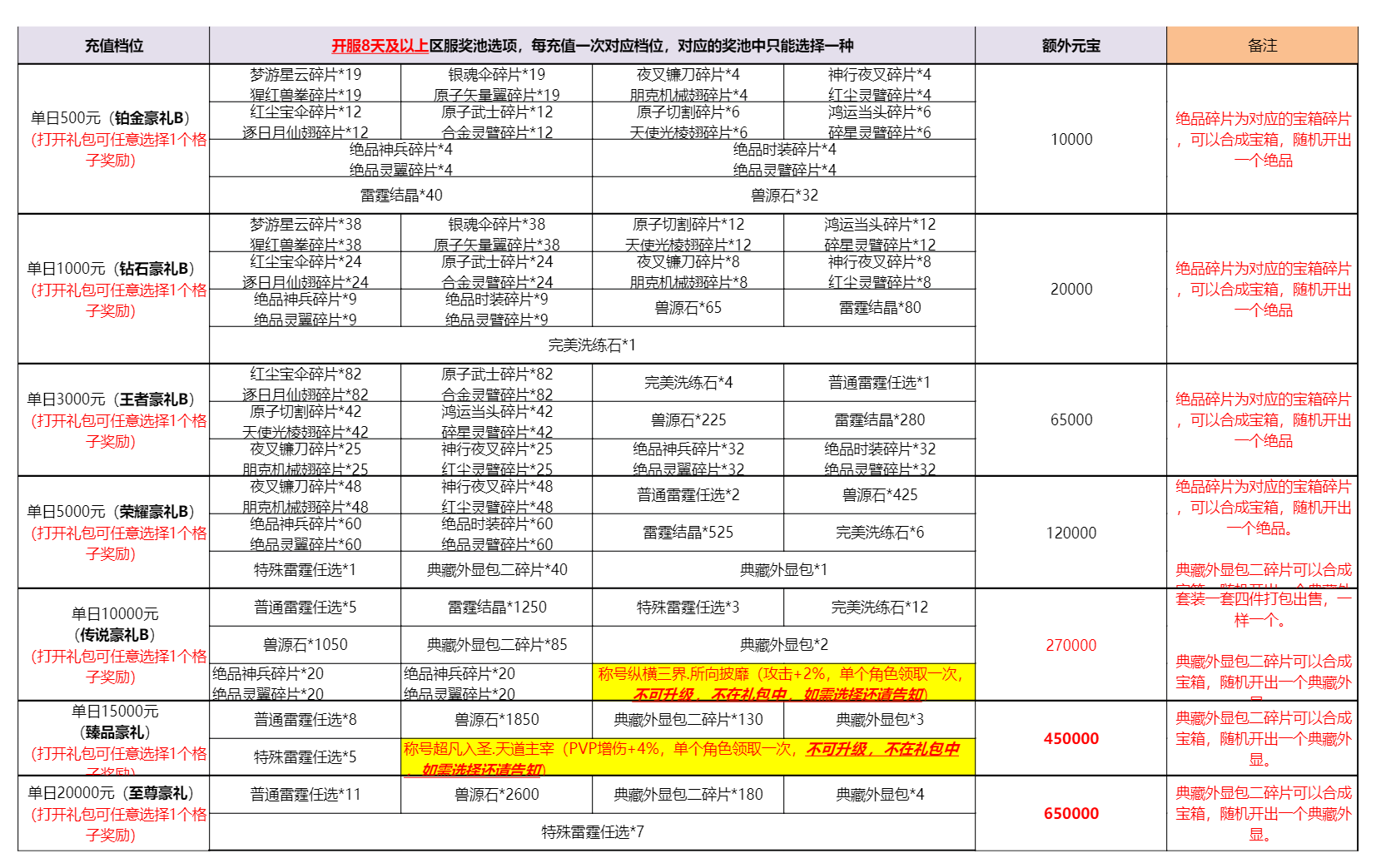 1680660359270014.png 企业微信截图_16806603067946.png